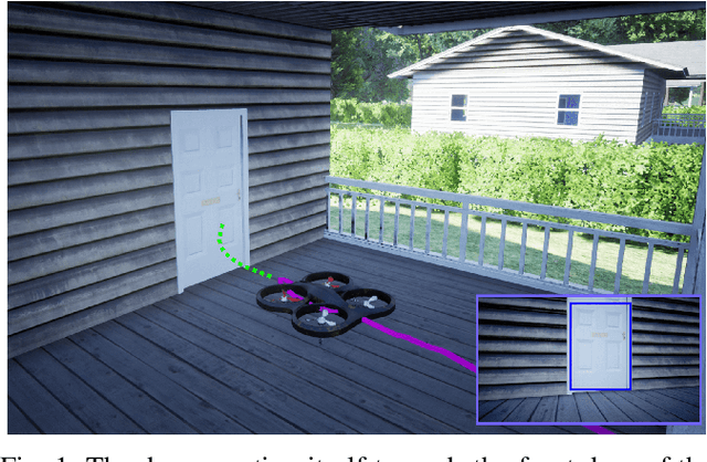 Figure 1 for Door Delivery of Packages using Drones
