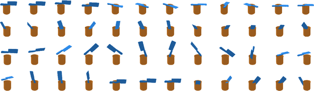 Figure 4 for Learning to Reorient Objects with Stable Placements Afforded by Extrinsic Supports