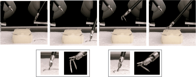 Figure 4 for DDCO: Discovery of Deep Continuous Options for Robot Learning from Demonstrations