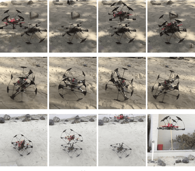 Figure 4 for The Shapeshifter: a Morphing, Multi-Agent,Multi-Modal Robotic Platform for the Exploration of Titan (preprint version)