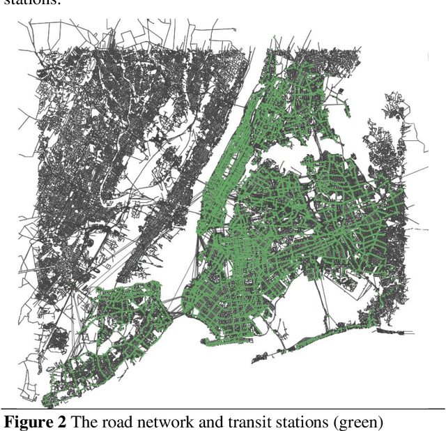 Figure 3 for Agent-based Simulation Model and Deep Learning Techniques to Evaluate and Predict Transportation Trends around COVID-19