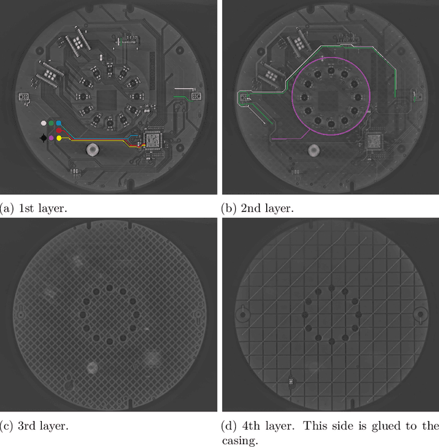 Figure 3 for A forensic analysis of the Google Home: repairing compressed data without error correction