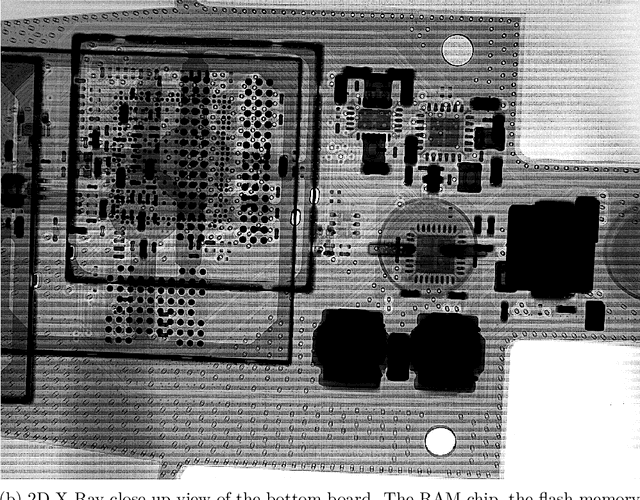 Figure 4 for A forensic analysis of the Google Home: repairing compressed data without error correction