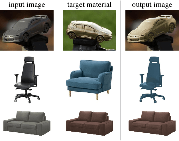 Figure 1 for Material Editing Using a Physically Based Rendering Network