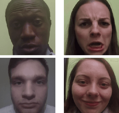 Figure 3 for Responsible AI: Gender bias assessment in emotion recognition