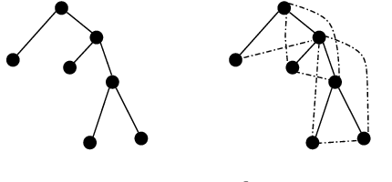 Figure 3 for Learning Distribution Grid Topologies: A Tutorial