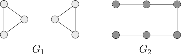 Figure 1 for k-hop Graph Neural Networks
