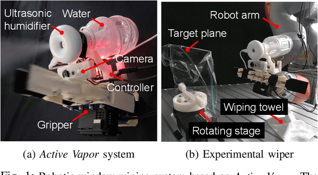 Figure 1 for Active Vapor-Based Robotic Wiper