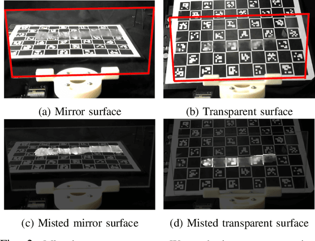 Figure 2 for Active Vapor-Based Robotic Wiper