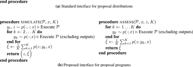 Figure 1 for Using probabilistic programs as proposals