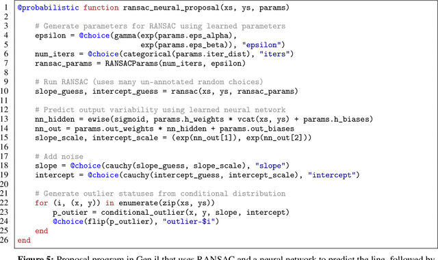 Figure 4 for Using probabilistic programs as proposals