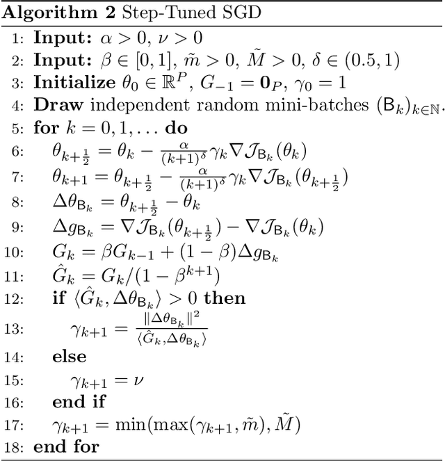 Figure 3 for Second-order step-size tuning of SGD for non-convex optimization