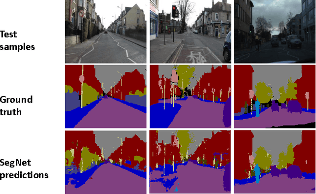 Figure 4 for Understanding symmetries in deep networks