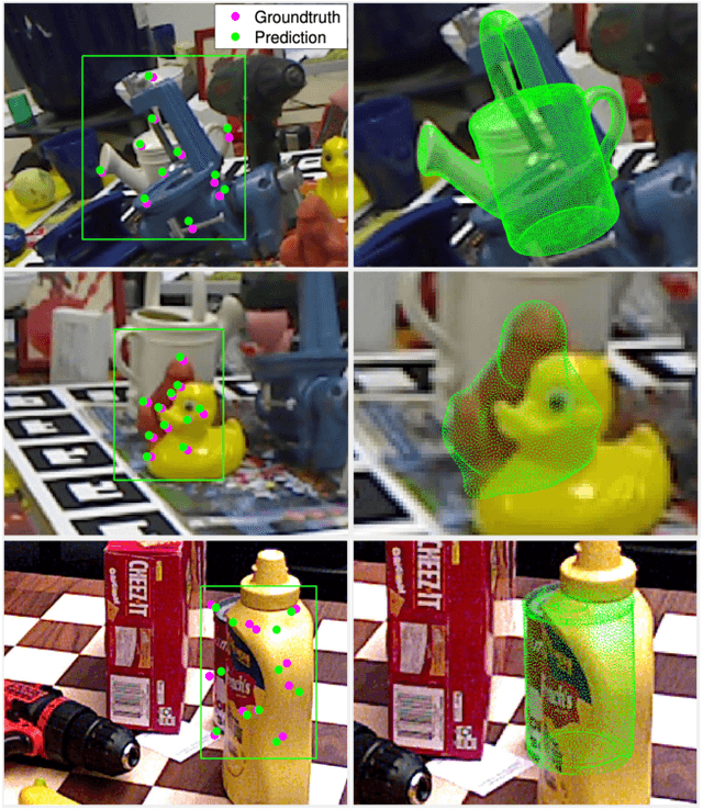 Figure 1 for Occlusion-Robust Object Pose Estimation with Holistic Representation