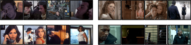 Figure 3 for APES: Audiovisual Person Search in Untrimmed Video