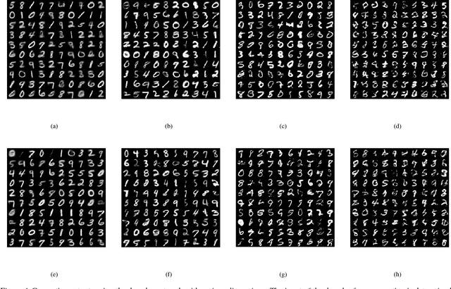 Figure 4 for On the Transformation of Latent Space in Autoencoders
