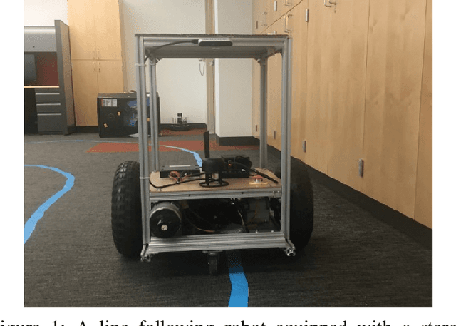 Figure 1 for Camera-Based Adaptive Trajectory Guidance via Neural Networks