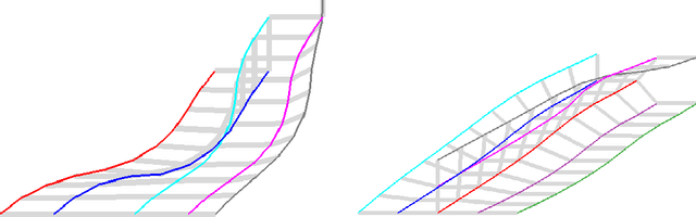 Figure 1 for Planning through Workspace Constraint Satisfaction and Optimization