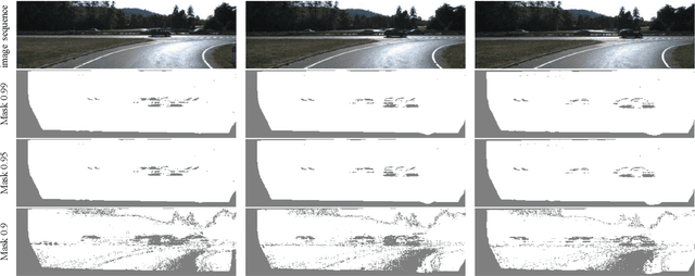 Figure 2 for Beyond Photometric Loss for Self-Supervised Ego-Motion Estimation