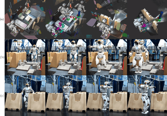 Figure 3 for Deploying the NASA Valkyrie Humanoid for IED Response: An Initial Approach and Evaluation Summary