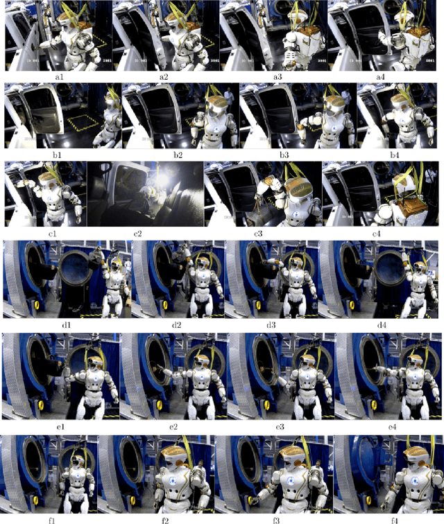 Figure 4 for Deploying the NASA Valkyrie Humanoid for IED Response: An Initial Approach and Evaluation Summary