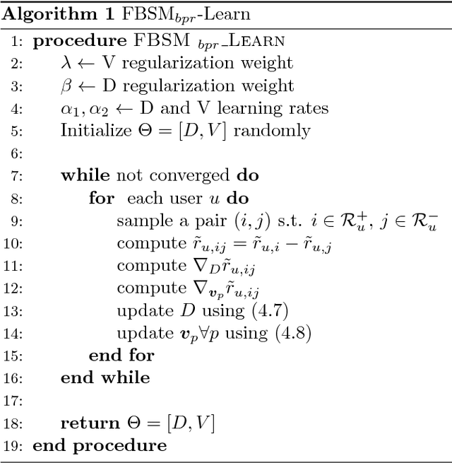 Figure 4 for Feature-based factorized Bilinear Similarity Model for Cold-Start Top-n Item Recommendation