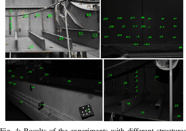 Figure 4 for Automatic Detection and Decoding of Photogrammetric Coded Targets