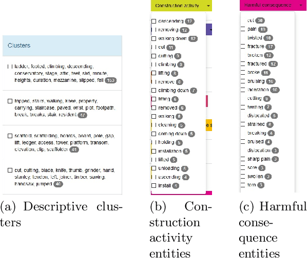 Figure 3 for HSEarch: semantic search system for workplace accident reports