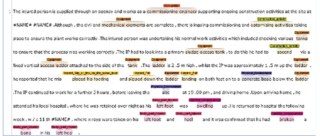 Figure 4 for HSEarch: semantic search system for workplace accident reports