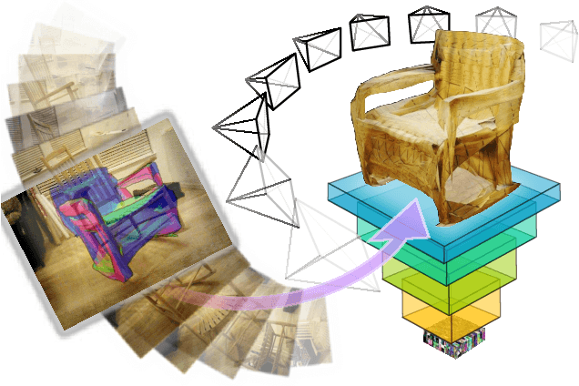 Figure 1 for Photometric Mesh Optimization for Video-Aligned 3D Object Reconstruction