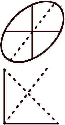 Figure 3 for Tukey Depths and Hamilton-Jacobi Differential Equations
