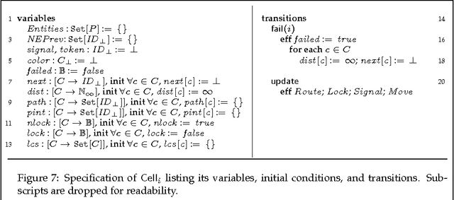 Figure 4 for Safe and Stabilizing Distributed Multi-Path Cellular Flows