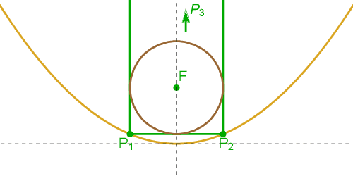 Figure 4 for Properties of Parabola-Inscribed Poncelet Polygons