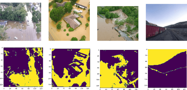 Figure 1 for Cross-Geography Generalization of Machine Learning Methods for Classification of Flooded Regions in Aerial Images