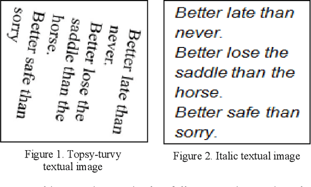 Figure 3 for A Novel Approach to Skew-Detection and Correction of English Alphabets for OCR