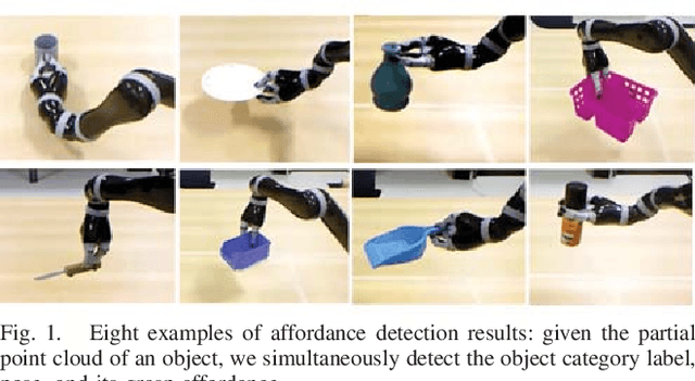 Figure 1 for Interactive Open-Ended Object, Affordance and Grasp Learning for Robotic Manipulation