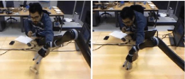 Figure 3 for Interactive Open-Ended Object, Affordance and Grasp Learning for Robotic Manipulation