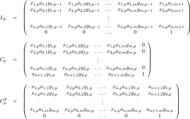 Figure 3 for A new Sinkhorn algorithm with Deletion and Insertion operations