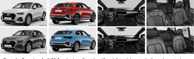 Figure 1 for Utilizing Active Machine Learning for Quality Assurance: A Case Study of Virtual Car Renderings in the Automotive Industry