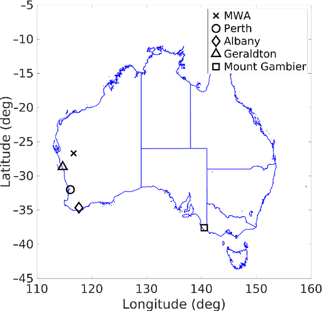 Figure 2 for Establishing the Capabilities of the Murchison Widefield Array as a Passive Radar for the Surveillance of Space
