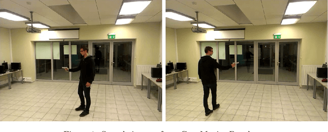 Figure 1 for Handgun detection using combined human pose and weapon appearance