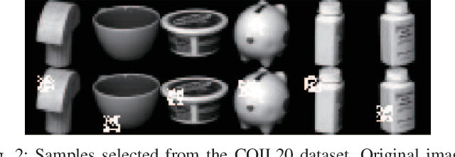 Figure 3 for Self-paced Principal Component Analysis