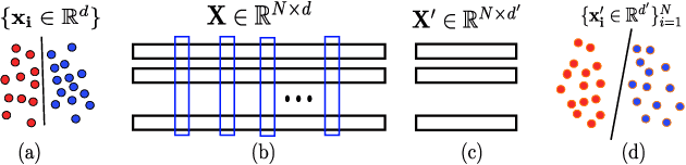 Figure 2 for BTEL: A Binary Tree Encoding Approach for Visual Localization