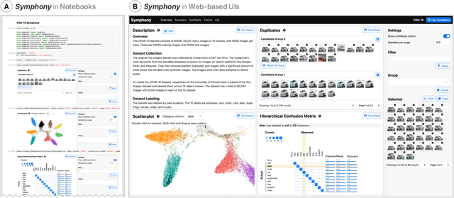 Figure 1 for Symphony: Composing Interactive Interfaces for Machine Learning