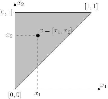 Figure 1 for Preorder-Based Triangle: A Modified Version of Bilattice-Based Triangle for Belief Revision in Nonmonotonic Reasoning