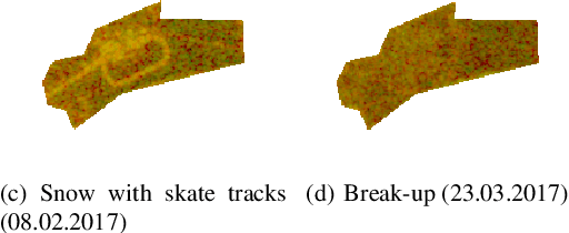 Figure 2 for Lake Ice Detection from Sentinel-1 SAR with Deep Learning