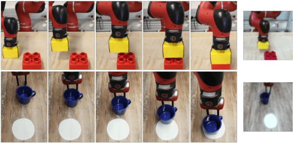 Figure 1 for SOLAR: Deep Structured Latent Representations for Model-Based Reinforcement Learning