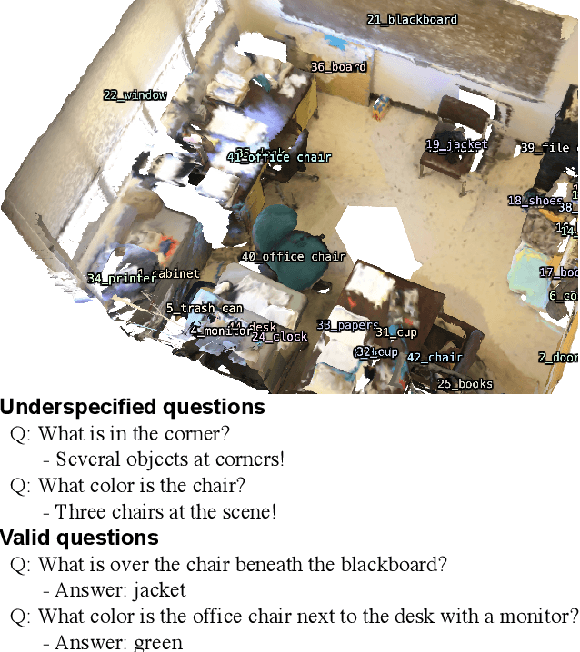Figure 4 for ScanQA: 3D Question Answering for Spatial Scene Understanding
