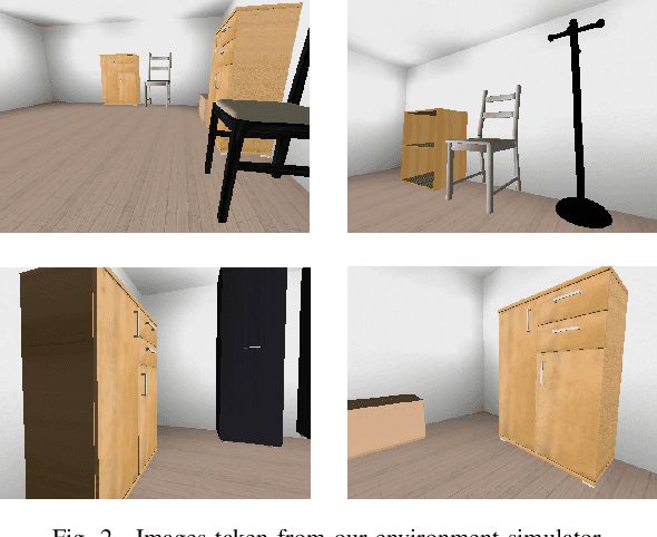 Figure 2 for Visual Navigation in Real-World Indoor Environments Using End-to-End Deep Reinforcement Learning