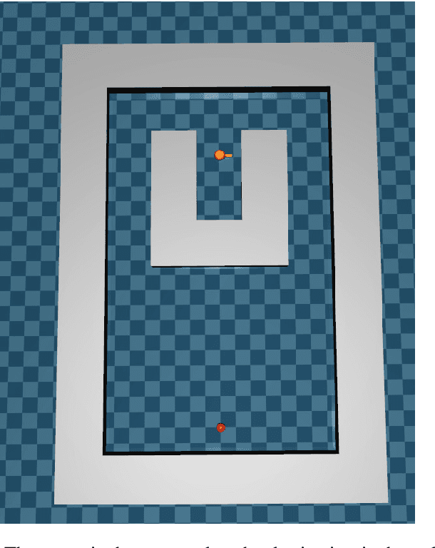 Figure 1 for Adaptive Combination of a Genetic Algorithm and Novelty Search for Deep Neuroevolution